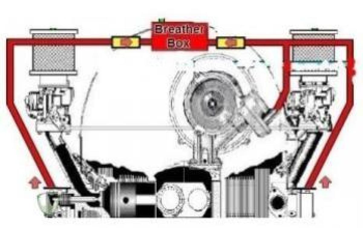 Breather Kit Respiro Óleo Pequeno, Empi 00-8544-0 | Fusca 1949-96, Kombi 1950-05 SKU: 00-8544-0